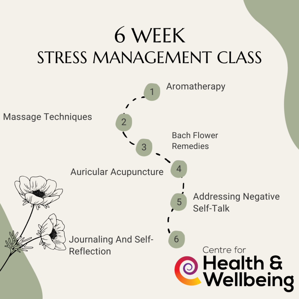 Join our 6 Week Stress Management Class - Centre for Health & Wellbeing